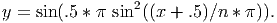 y = sin (.5 * π sin2((x + .5)∕n * π)).
